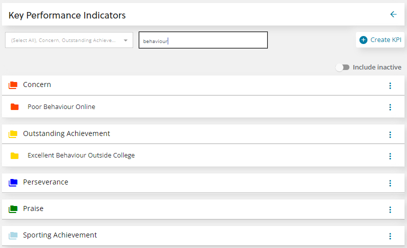 KPI page with example search for behaviour